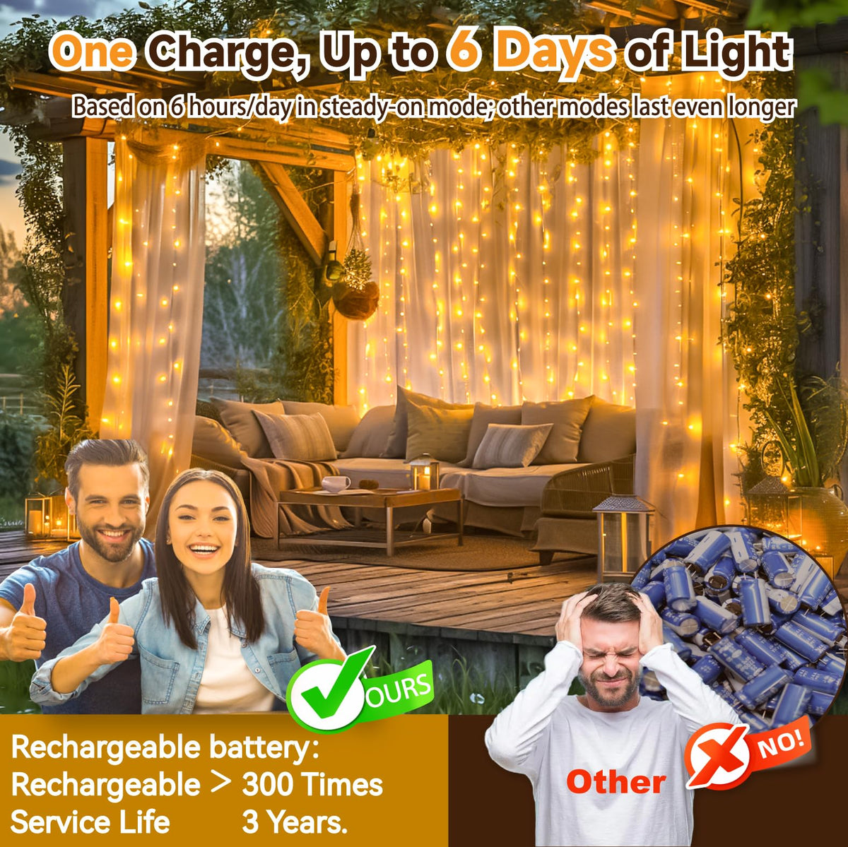 HXWEIYE outdoor wedding backdrop lights create warm ambiance for celebrations