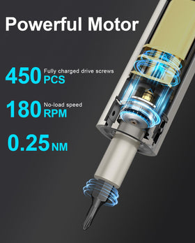 HYCHIKA 3 torque settings dial supports delicate tightening for small fasteners.