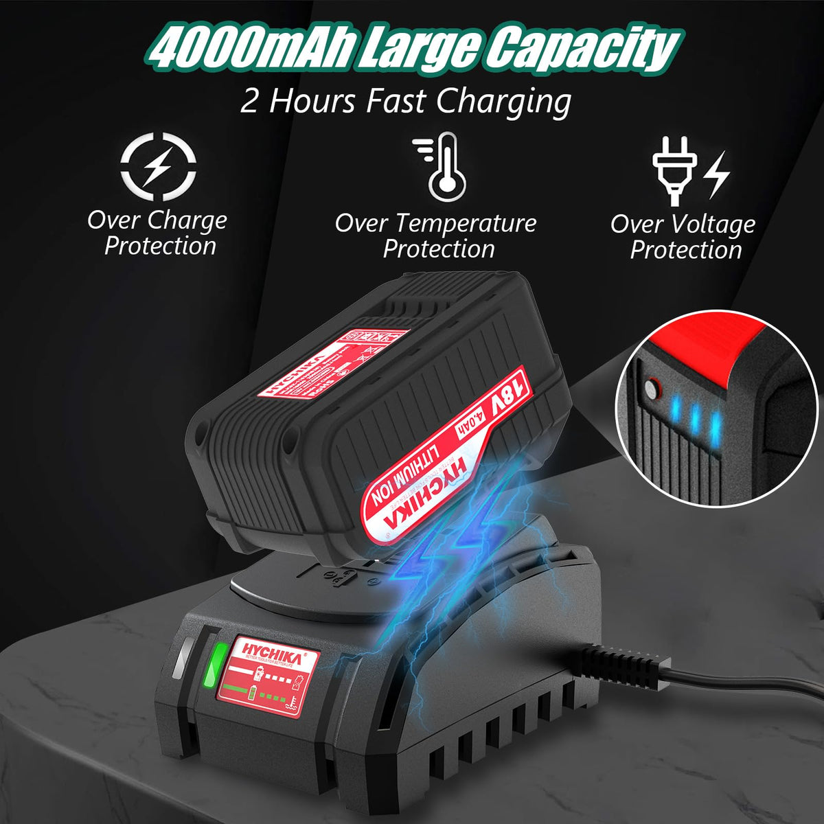 HYCHIKA 2-hour fast charger minimizes downtime between tasks.