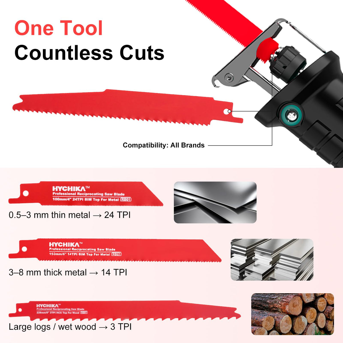 HYCHIKA blades with ground sharp design for fast, precise cuts.