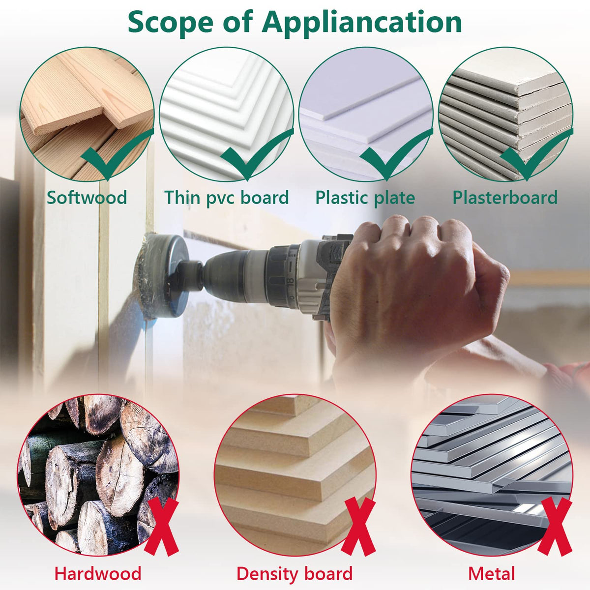 HYCHIKA drywall cutting with this kit yields smooth and precise holes