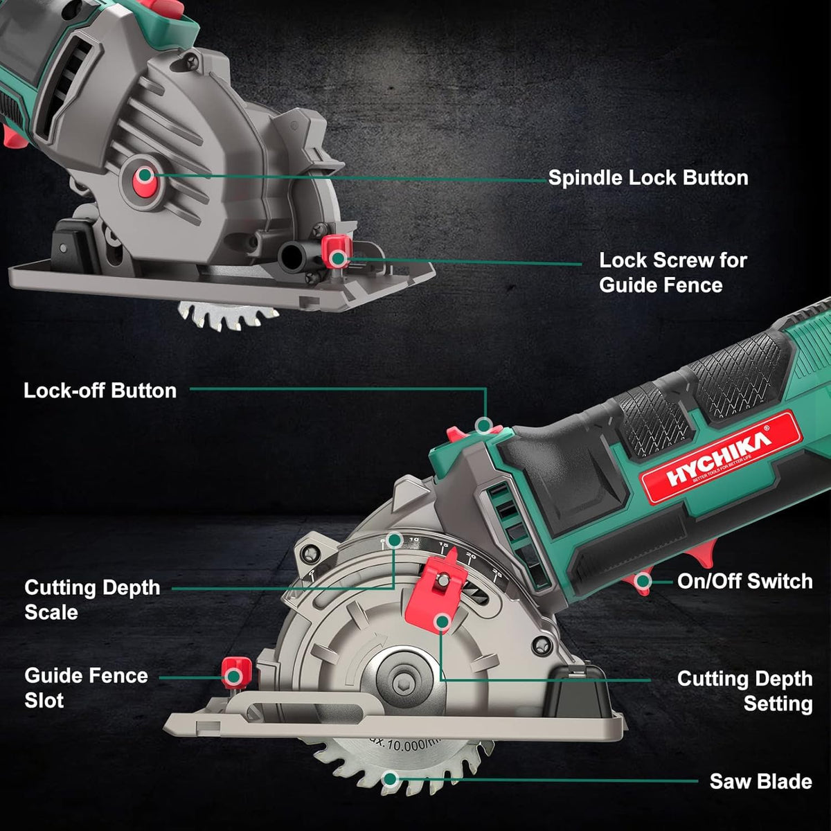 HYCHIKA mini circular saw showing 3 blades for wood, PVC, and plastic projects
