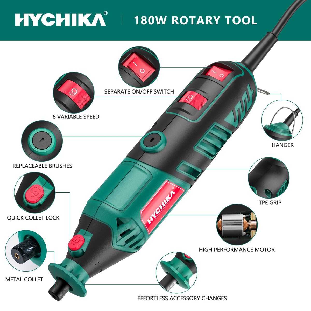 HYCHIKA portable tool bag keeps accessories organized on the go
