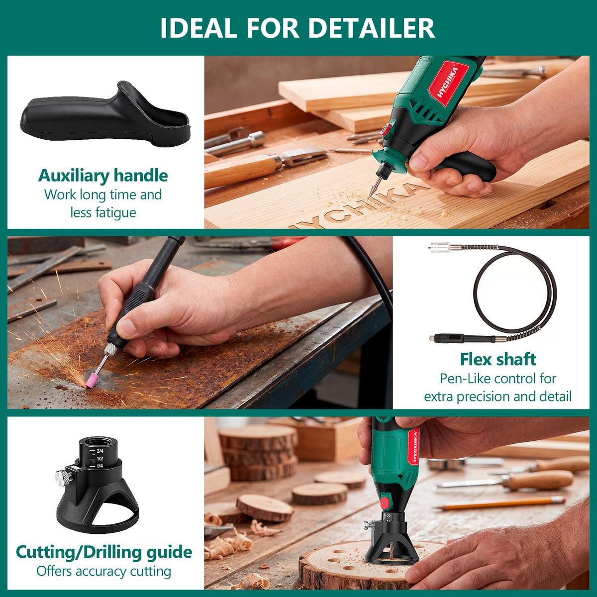 HYCHIKA protective shield adds safety during grinding and polishing