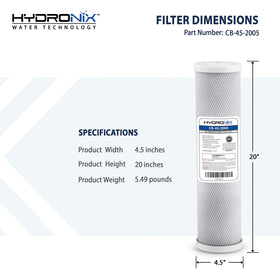 Hydronix CB-45-2005 filter netting keeping media contained during operation.