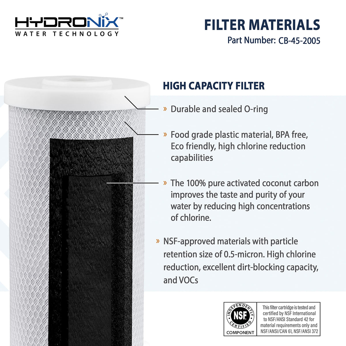 Hydronix CB-45-2005 outer wrap on a coconut carbon block filter, showcasing durability.