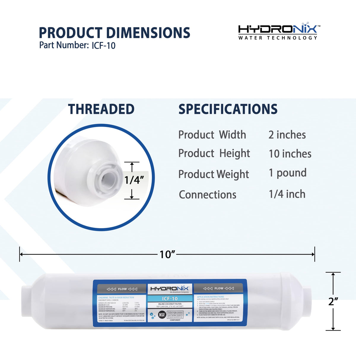Hydronix ICF-10 inline filter with 1/4-inch NPT ports for easy replacement.