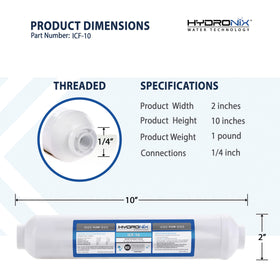 Hydronix ICF-10 inline filter with 1/4-inch NPT ports for easy replacement.