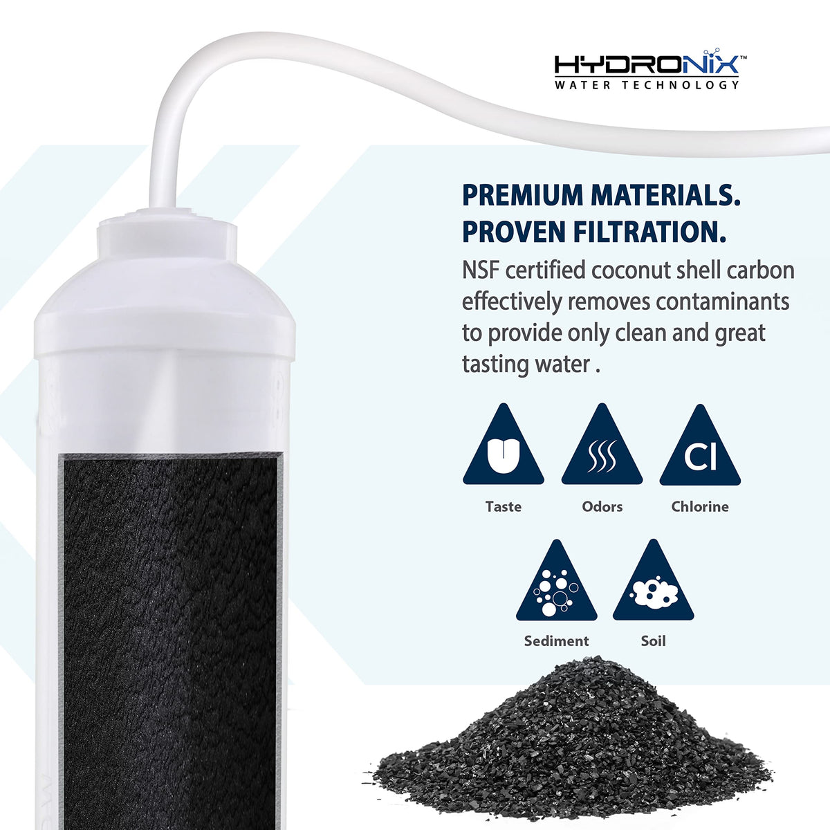 Hydronix ICF-10 3-pack delivers long-lasting filtration for drinking water.