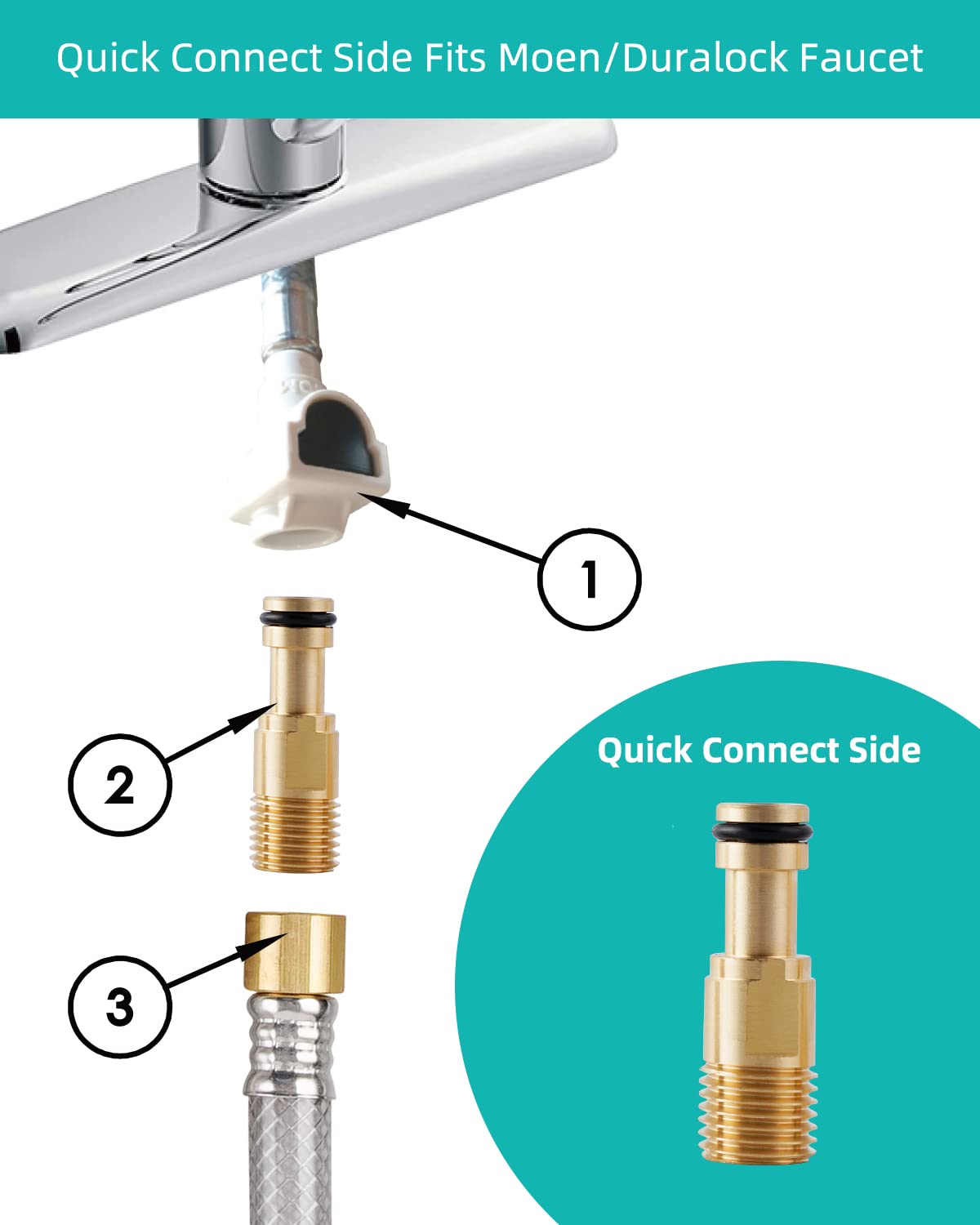 Hygie Rinse adapter kit enables compatibility with Moen and Delta faucets.