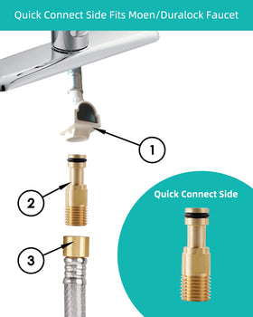 Hygie Rinse adapter kit enables compatibility with Moen and Delta faucets.