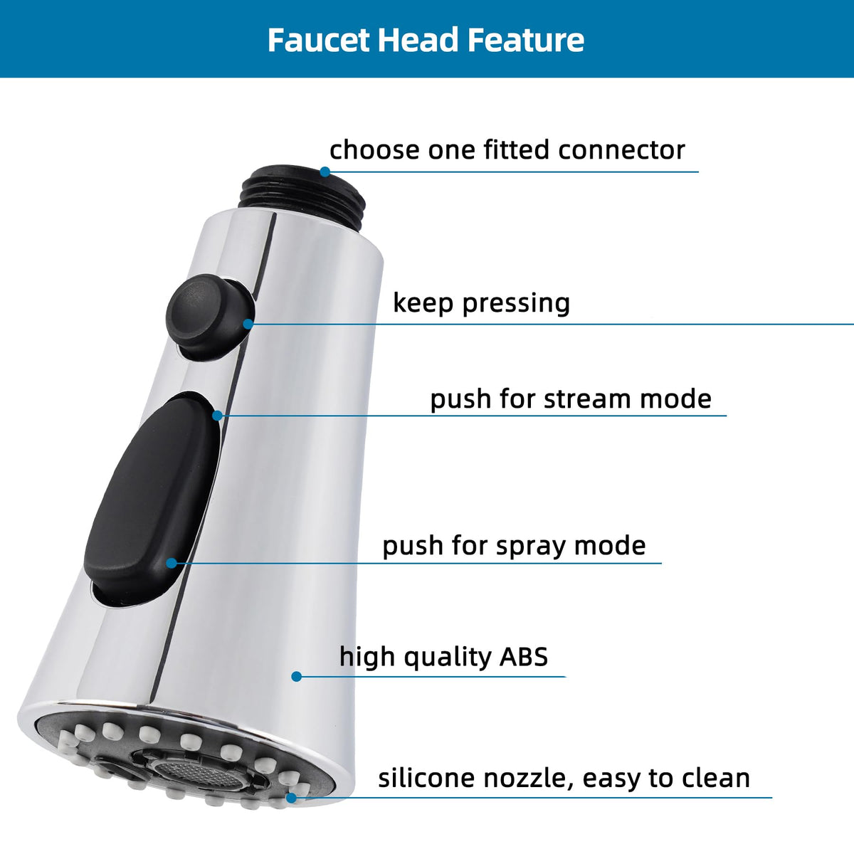 Hygie Rinse flushing mode delivers powerful debris clearance