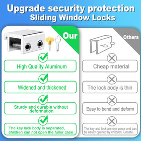 HYIEOU child-safety feature prevents accidental openings during ventilation.
