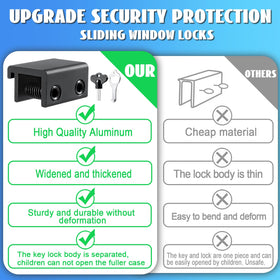 Easy installation of HYIEOU locks with no drilling required.