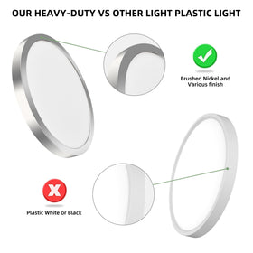 Hykolity 3CCT switch enables warm to daylight lighting