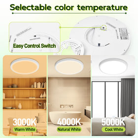 Hykolity edge-lit 18W round ceiling panel provides bright, even illumination.