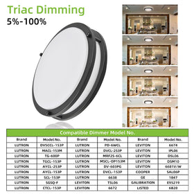 ETL-listed safety for reliable home use.