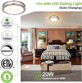 hykolity ETL-listed safety-certified ceiling light