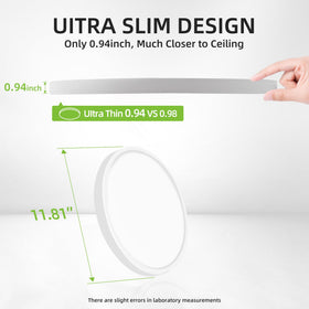 Hykolity flush-mount bracket enables safe, tool-free installation.