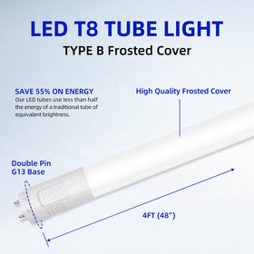 Frosted shatterproof housing on a Hykolity T8 tube