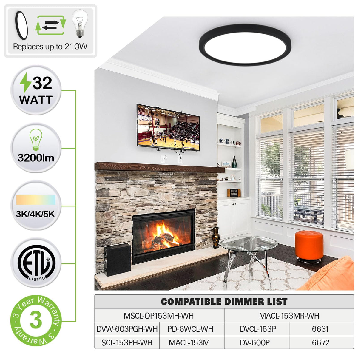 Dimmable Hykolity LED panel compatible with triac dimmers.