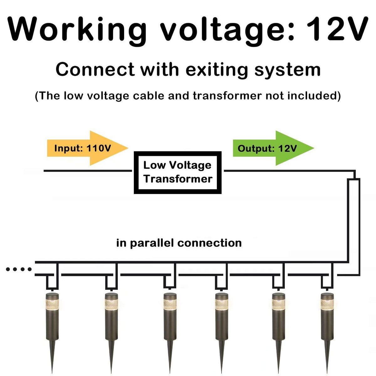 Hykolity maintenance-free LED eliminates bulb changes for ongoing outdoor brightness.