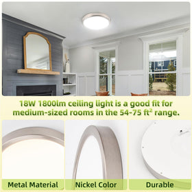 Hykolity round panel lighting suitable for closets and utility spaces