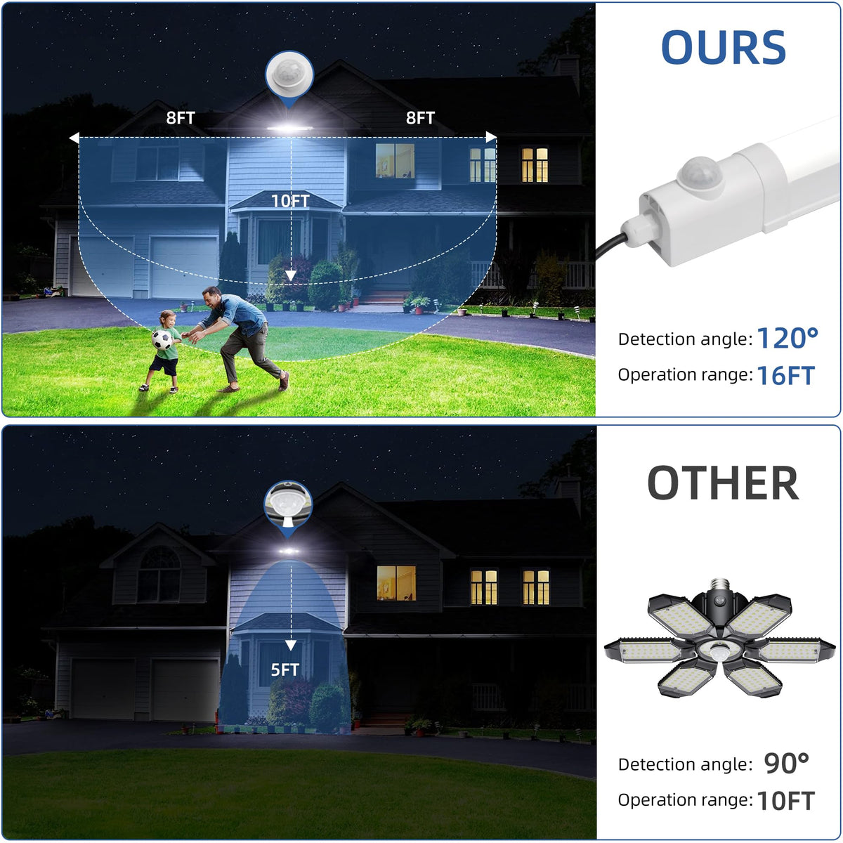 hykolity separated design enables indoor or outdoor placement with flexible setup.