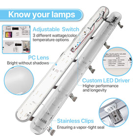 Hyperlite vapor proof light protects against dust and moisture in harsh spaces.
