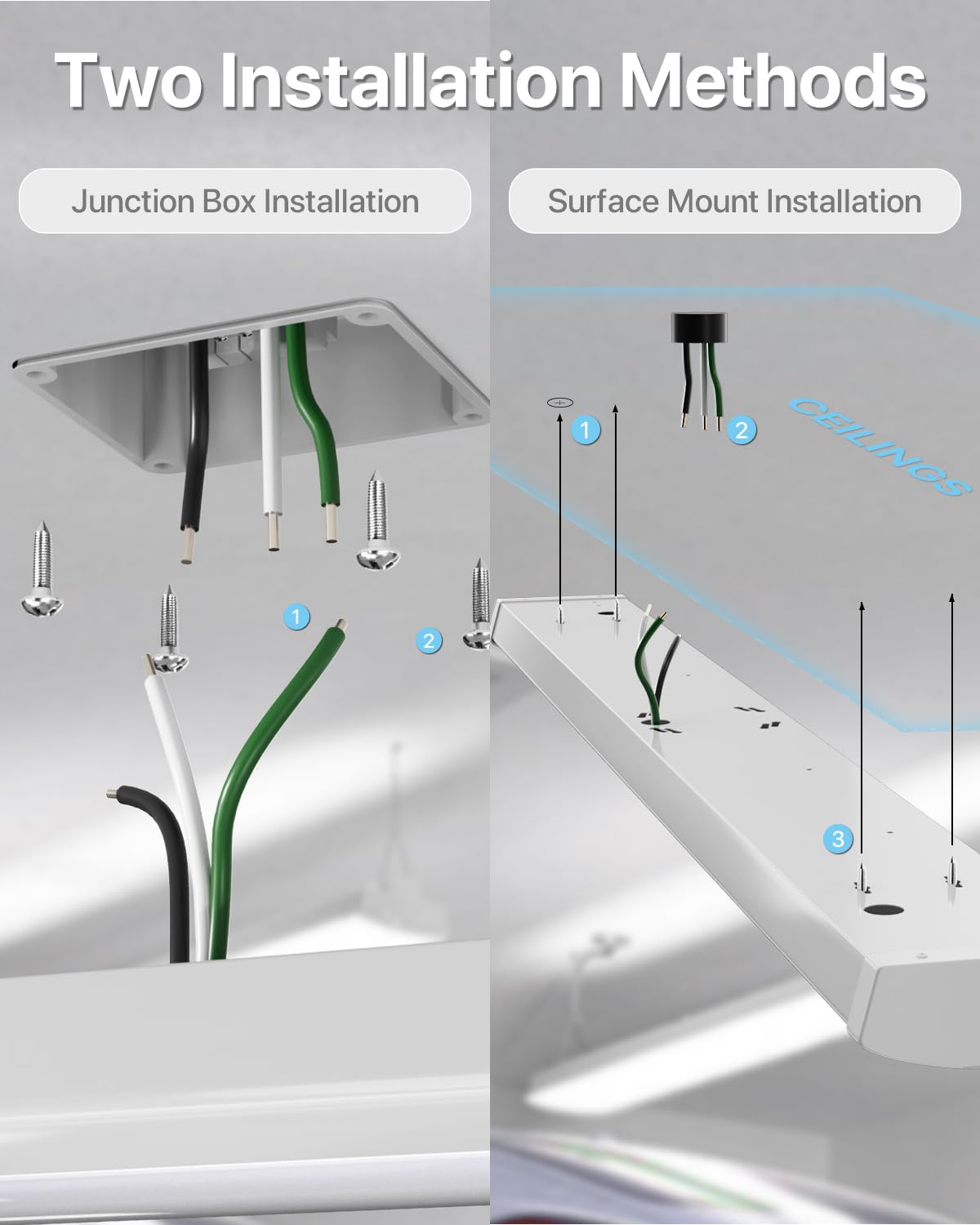 Hyperlite ceiling flush-mount for garage and laundry areas.