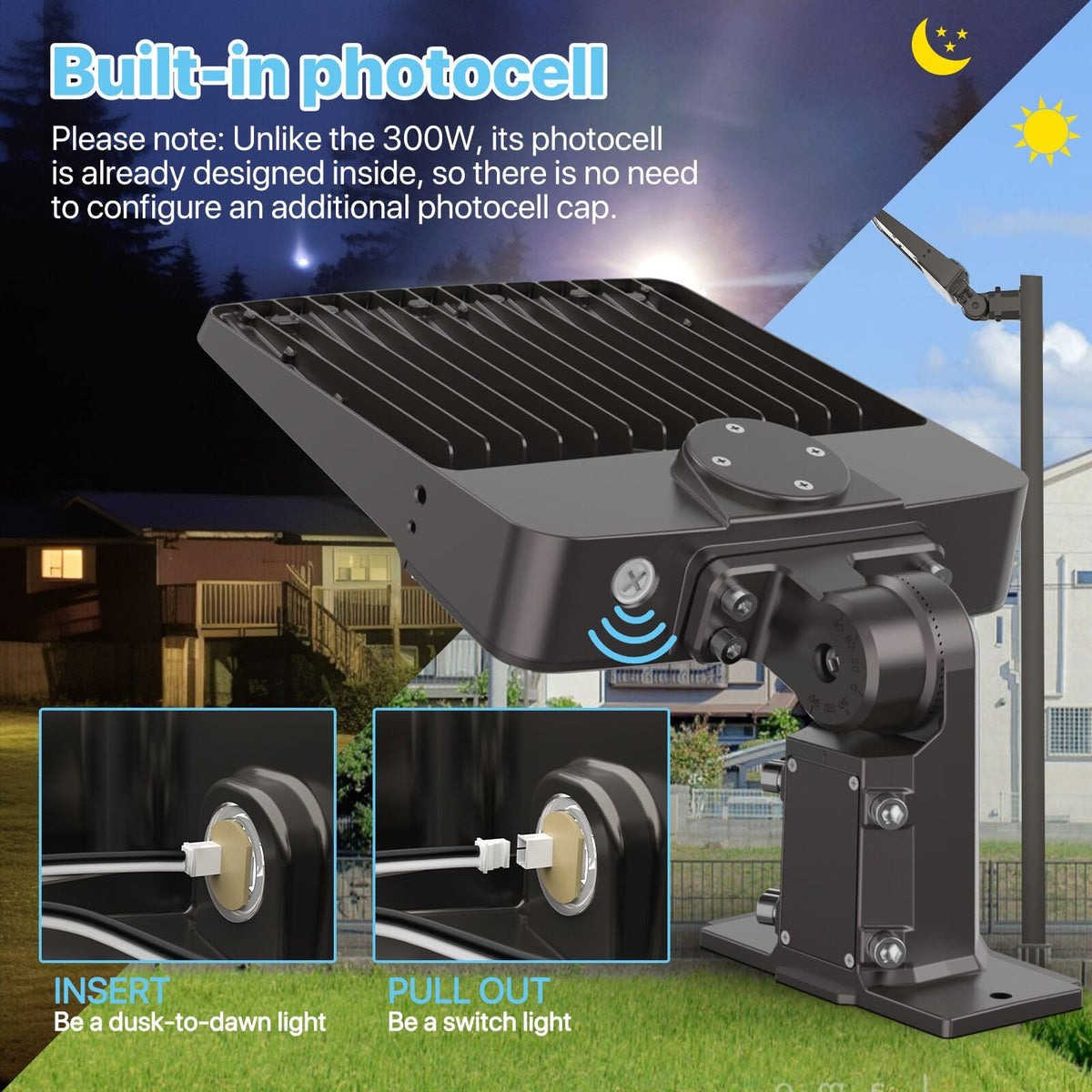 HYPERLITE rugged die-cast aluminum housing for durability