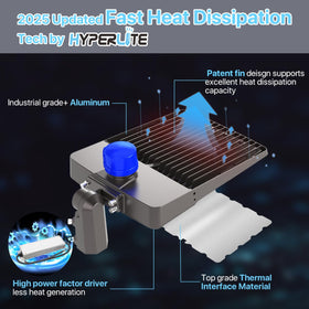 HYPERLITE die-cast aluminum housing enhances durability and heat dissipation.