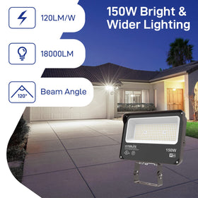 HYPERLITE LED flood light 150W side angle highlights wide beam coverage