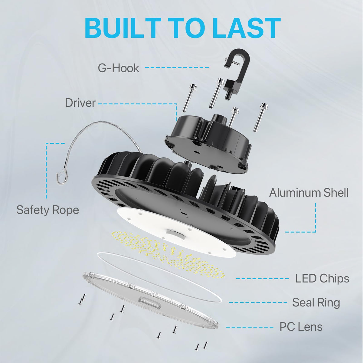 HYPERLITE UFO 150W rugged aluminum body supports efficient heat management