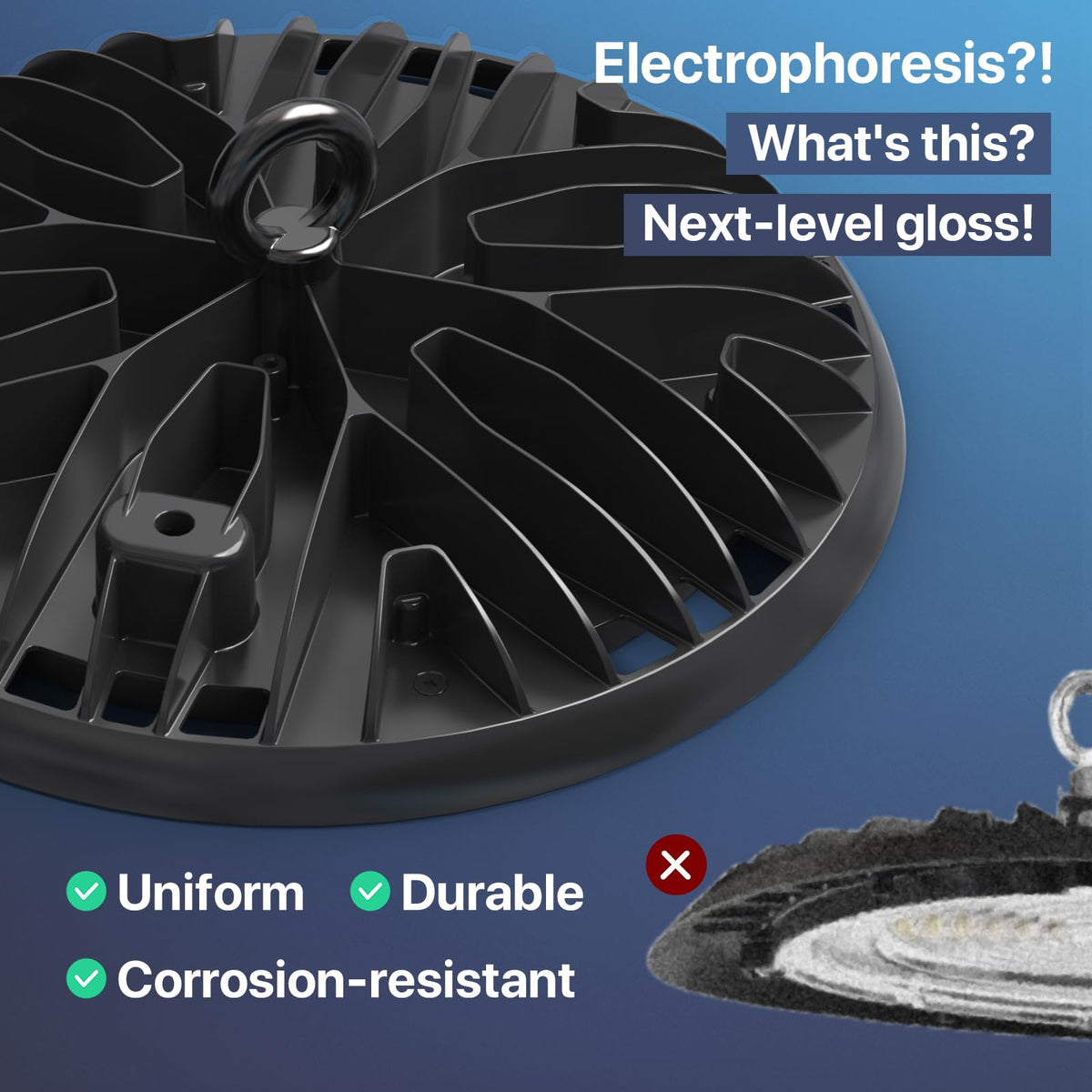 Hyperlite UFO LED high bay light aluminum housing emphasizes durable heat management