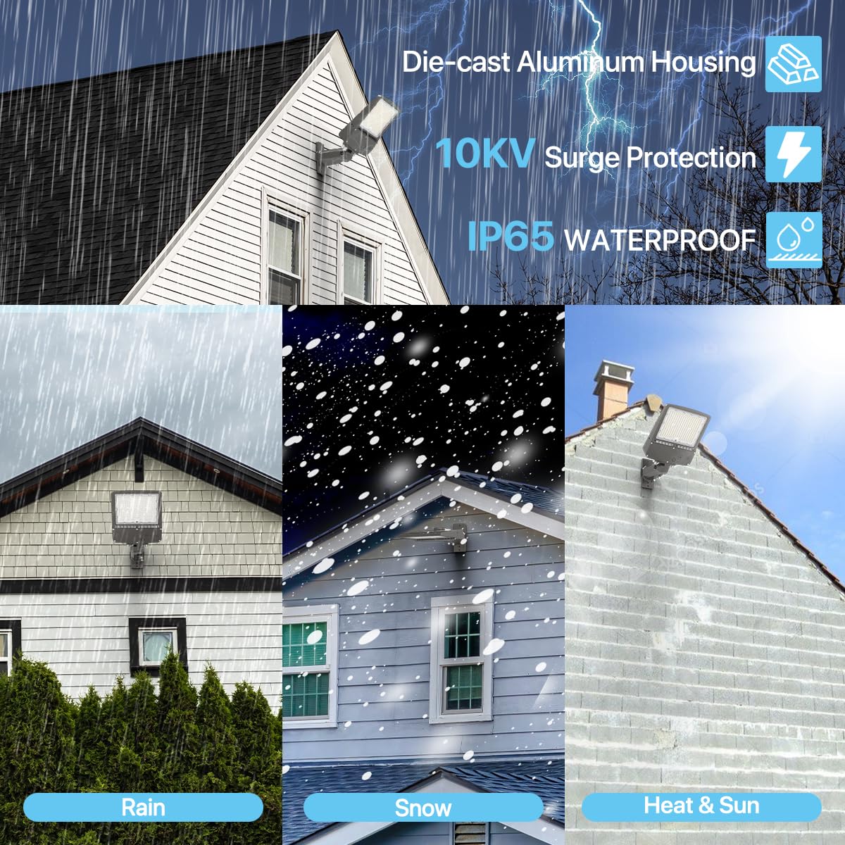 HYPERLITE UL-listed unit with 5-year protection plan
