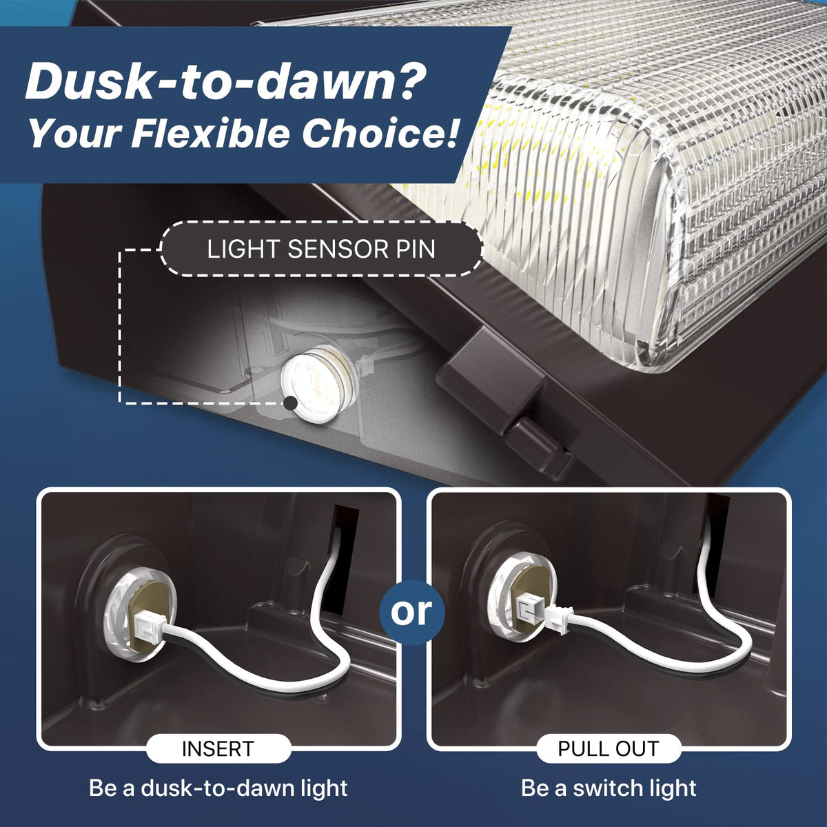 Hyperlite 120W wall pack suitable for warehouse exterior lighting.