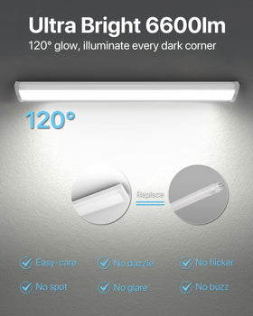 Hyperlite wraparound 5000K daylight lighting for clear workspaces.