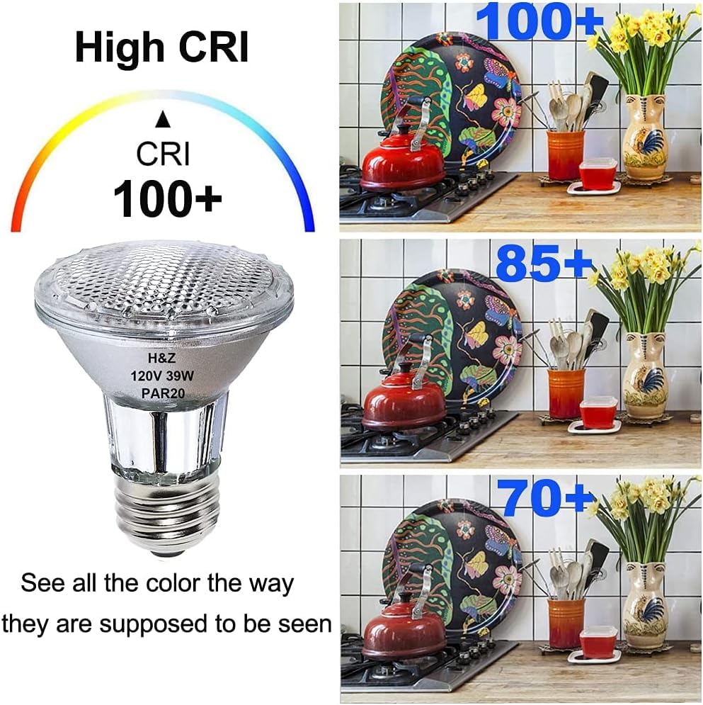 H&Z PAR20 flood bulb energy-saving visuals vs older halogen