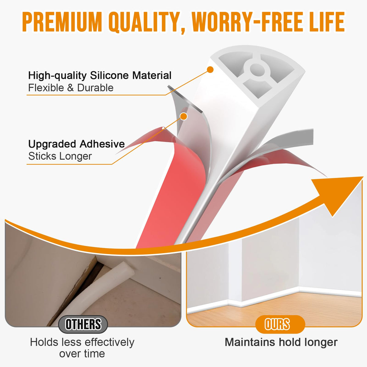 Hzetuu cut-to-fit trim delivers precise, clean edges.