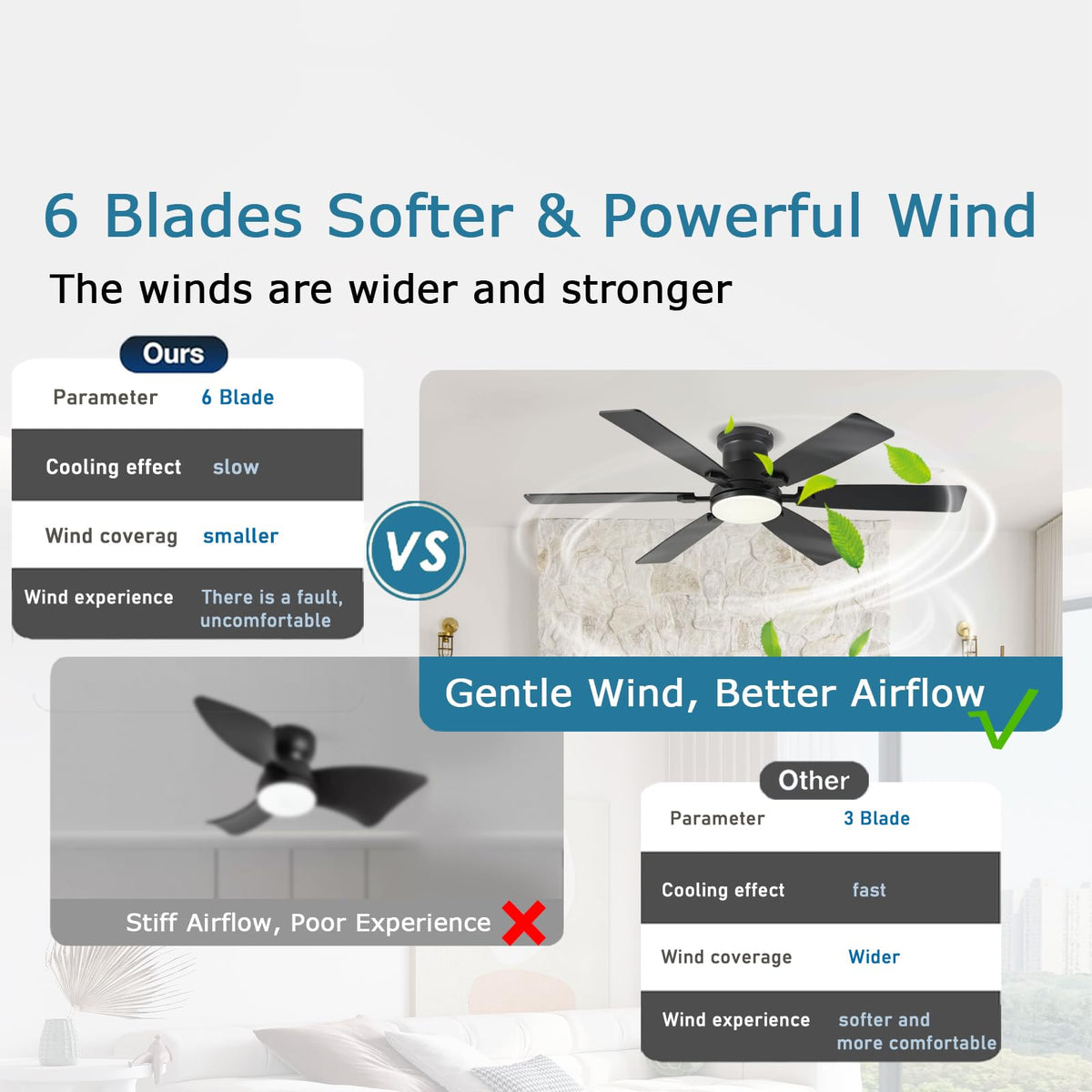 iacaf 52-inch ceiling fan with double-sided blades offering stylish versatility for any room