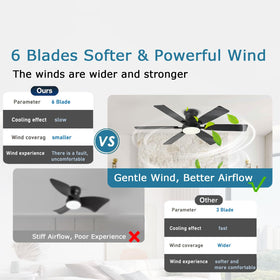 iacaf 52-inch ceiling fan with double-sided blades offering stylish versatility for any room