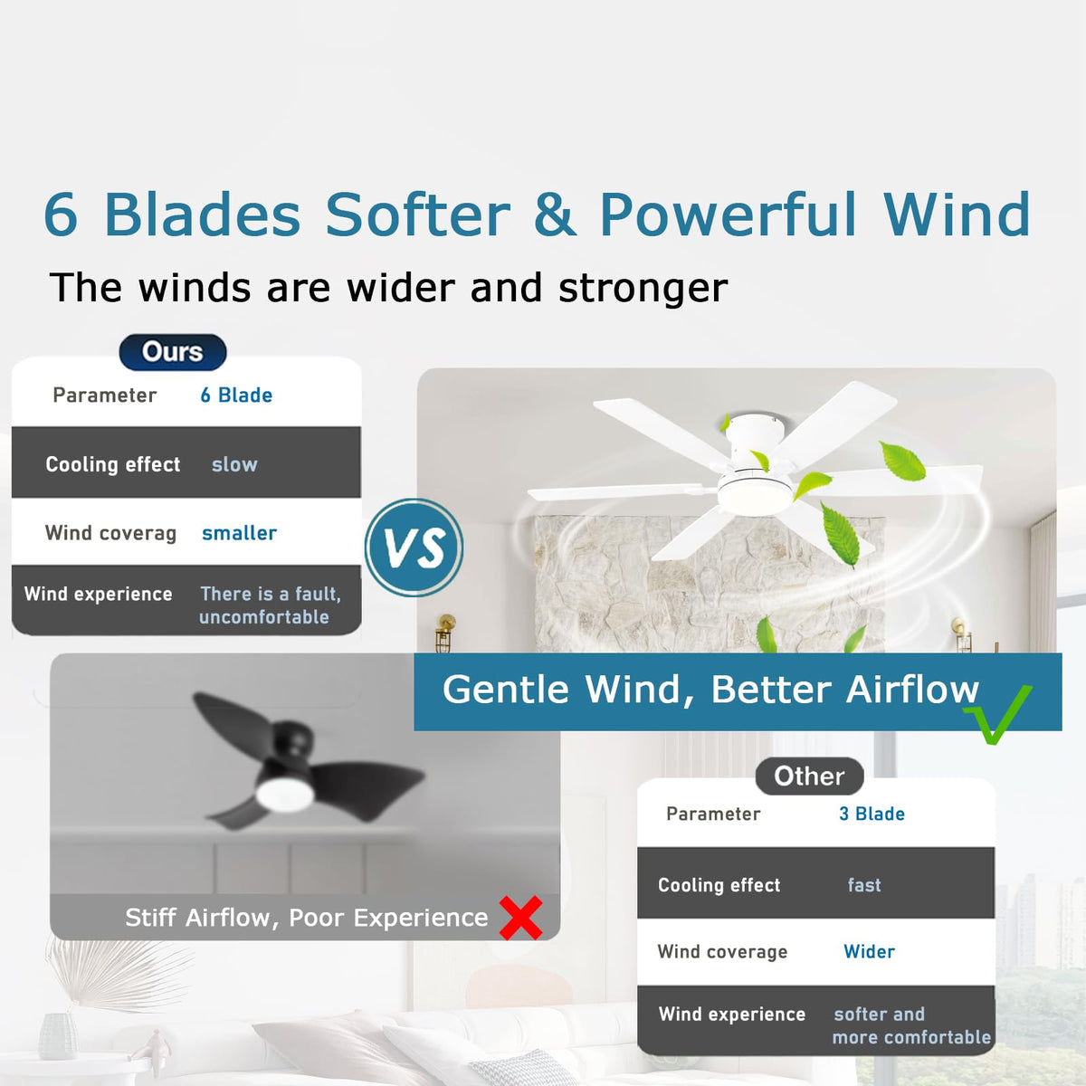 iacaf app-controlled ceiling fan on a smartphone screen