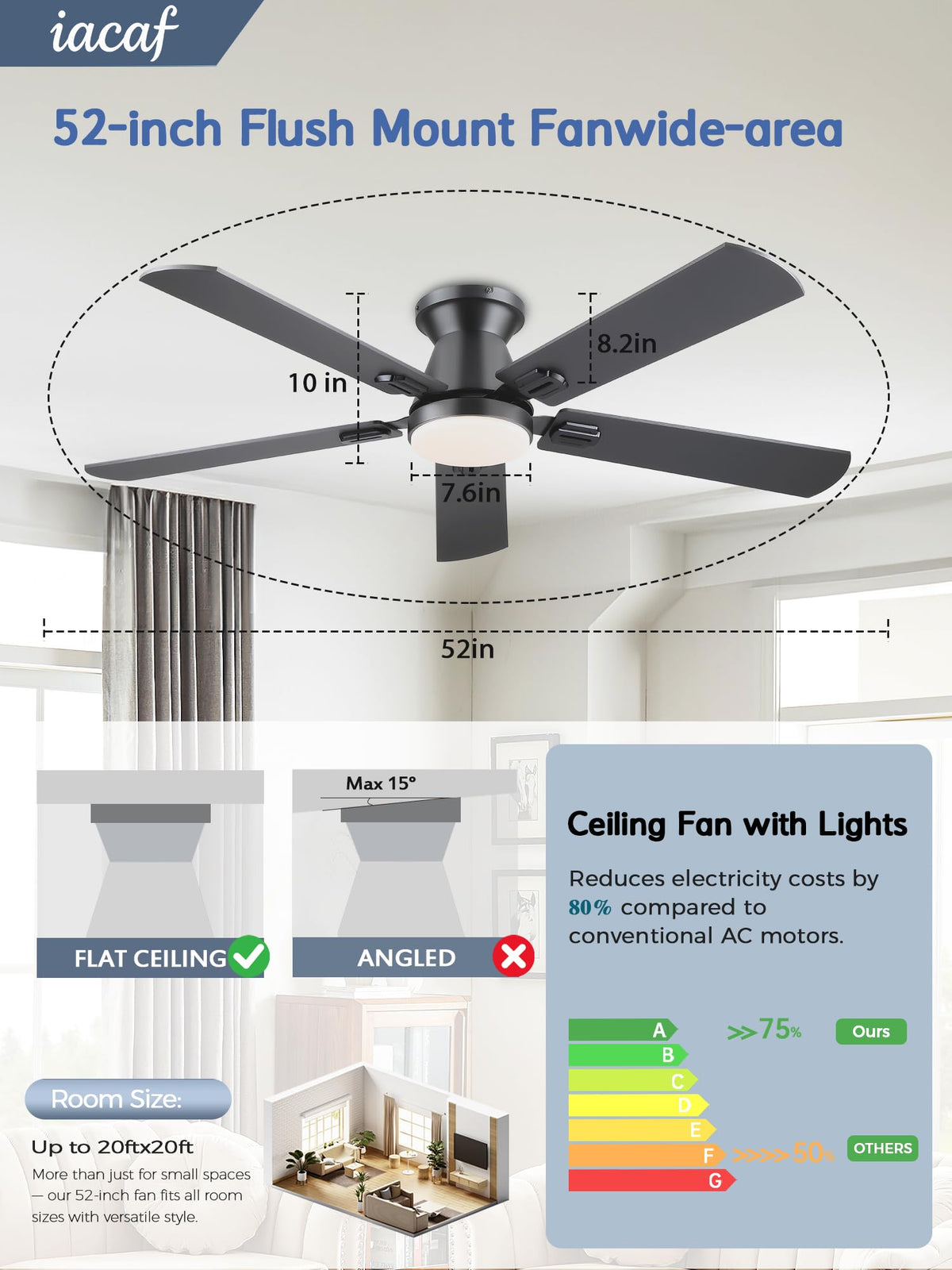 iacaf ceiling fan app control for fast, convenient light and speed changes.