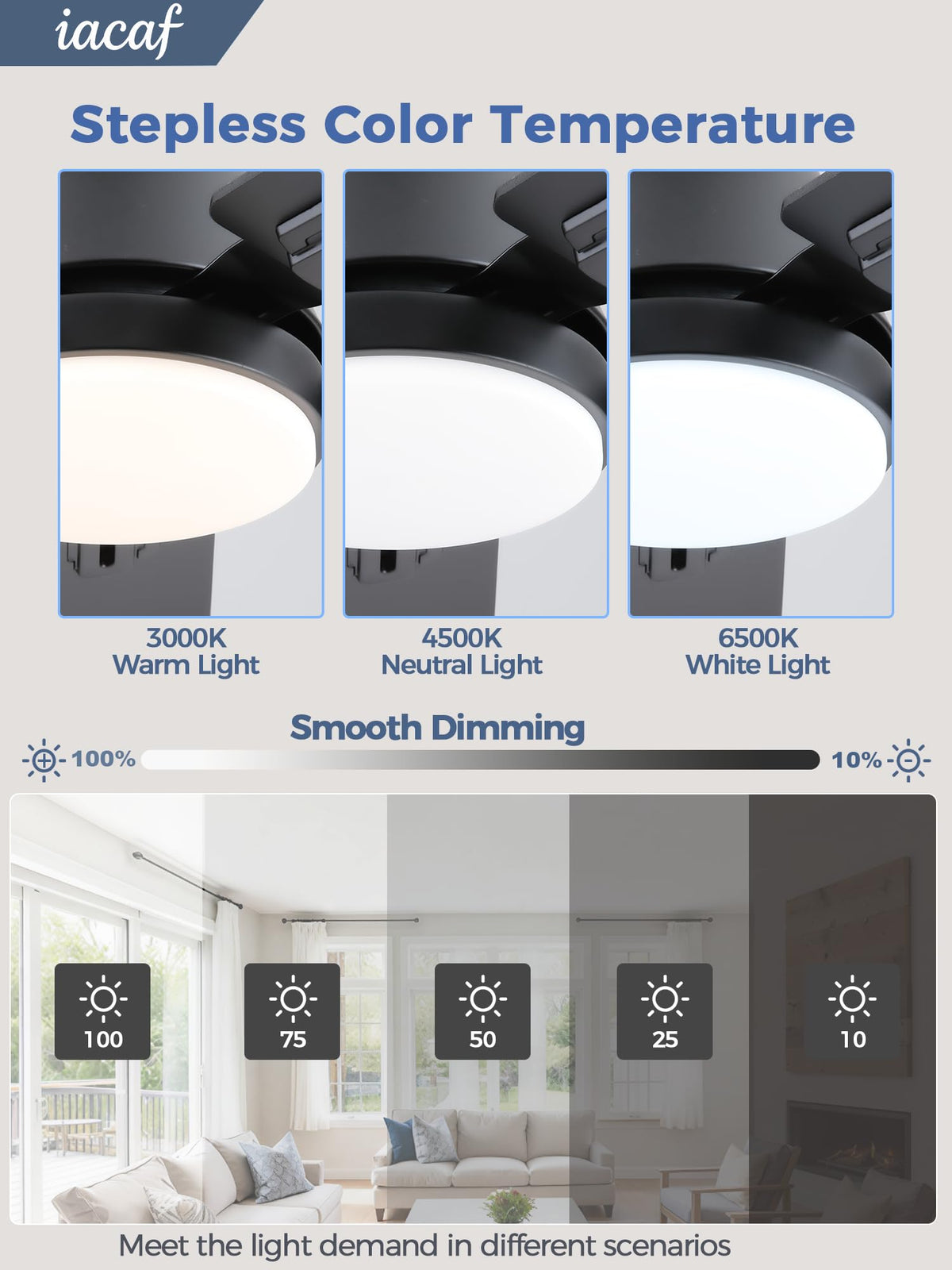 iacaf ceiling fan light color temperature options 3000K-6000K.
