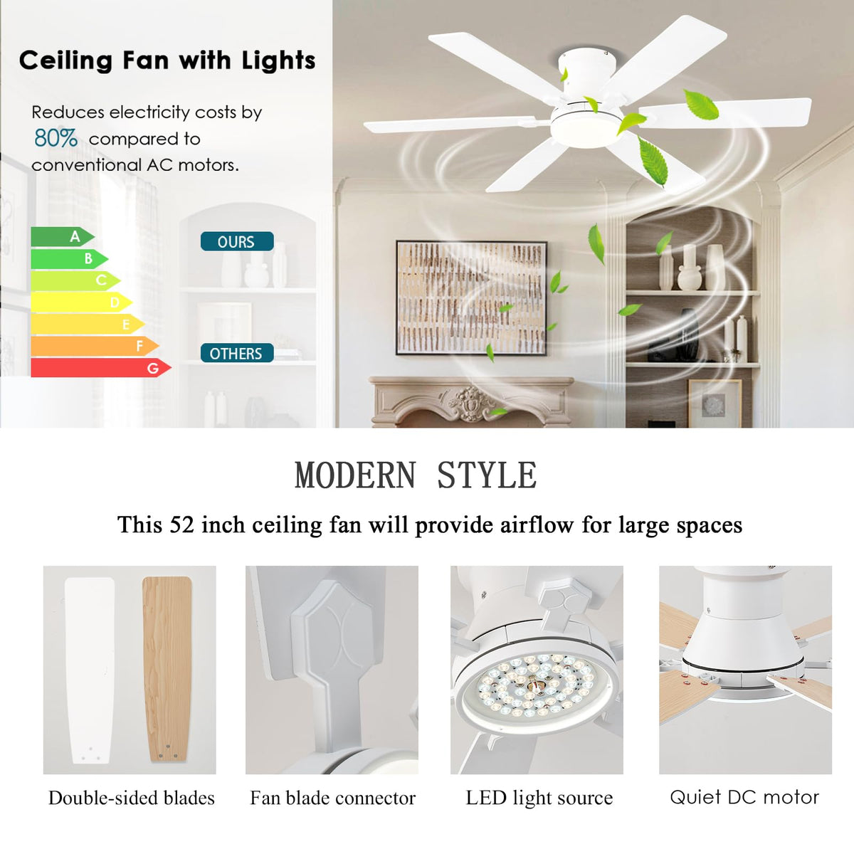 iacaf remote-control ceiling fan for quick adjustments from anywhere