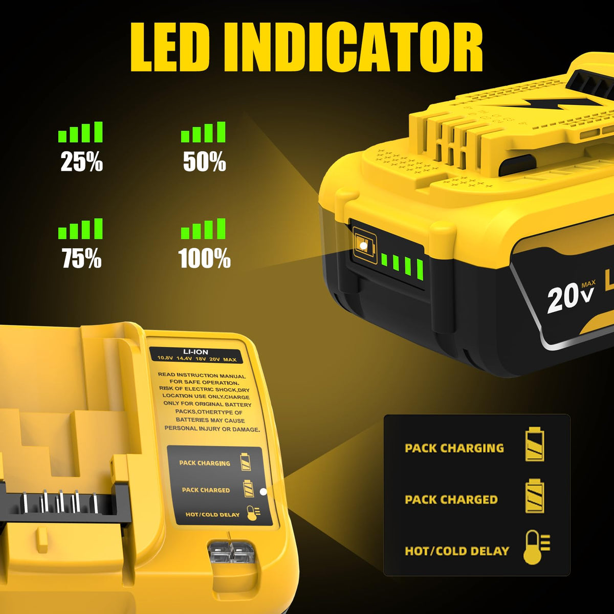 Ibanti dual battery pack closeup emphasizes high capacity and rugged construction.