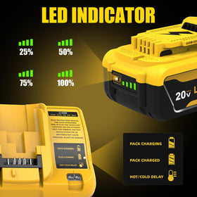 Ibanti dual battery pack closeup emphasizes high capacity and rugged construction.