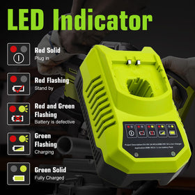 Ibanti LED charge status display for monitoring charging