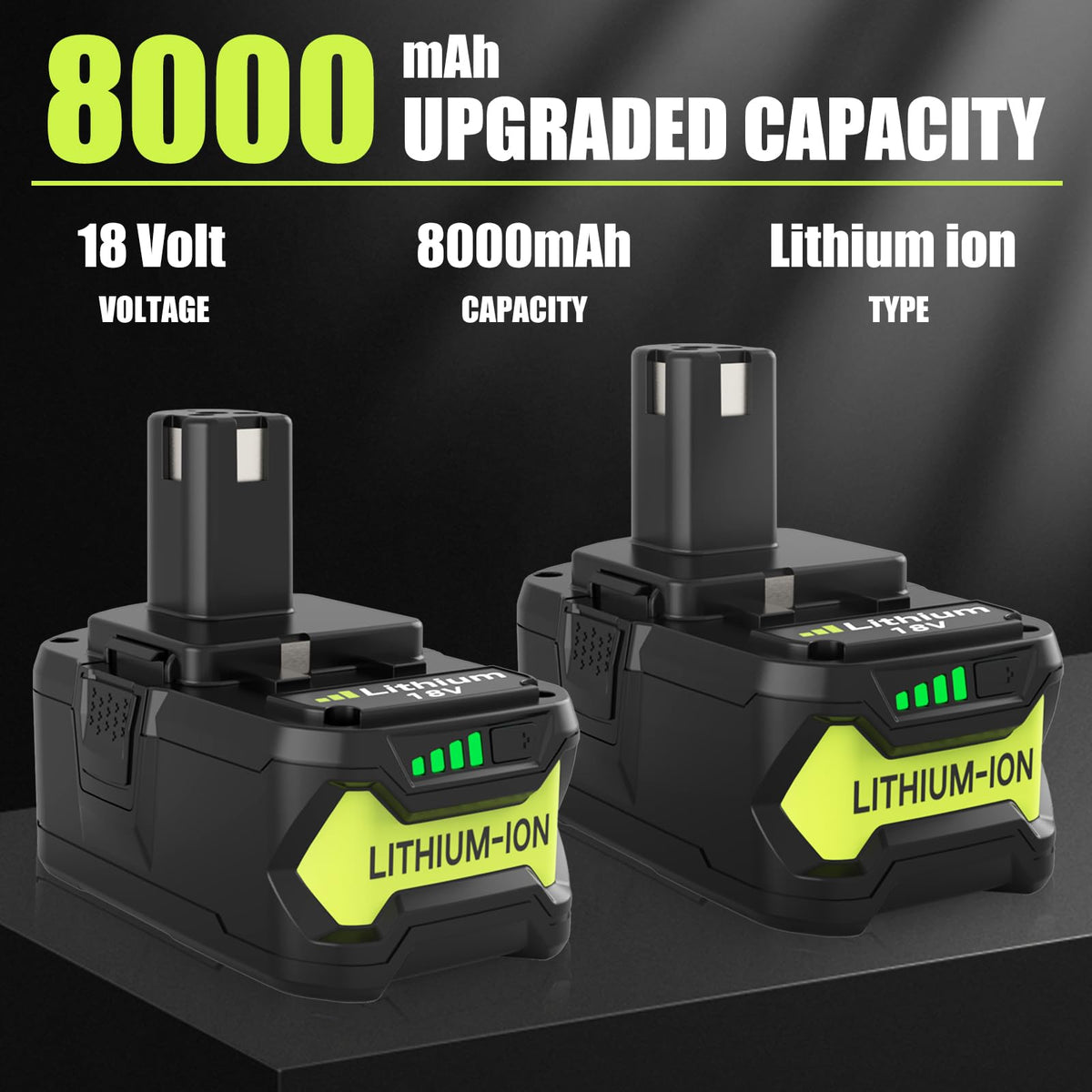 Ibanti Ryobi P117 charger 18V with clear LED indicators